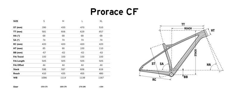 Rower Lapierre Prorace CF 5.9 Carbon Hardtail