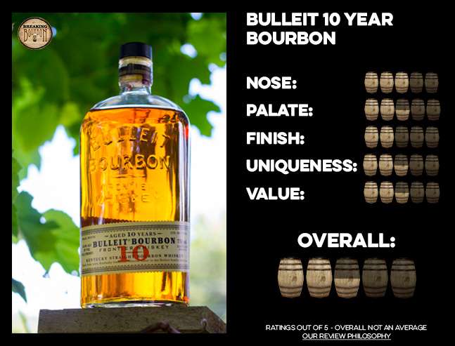 Whiskey Bulleit Bourbon 10yo 45,6%/0,7l. Duży Ben