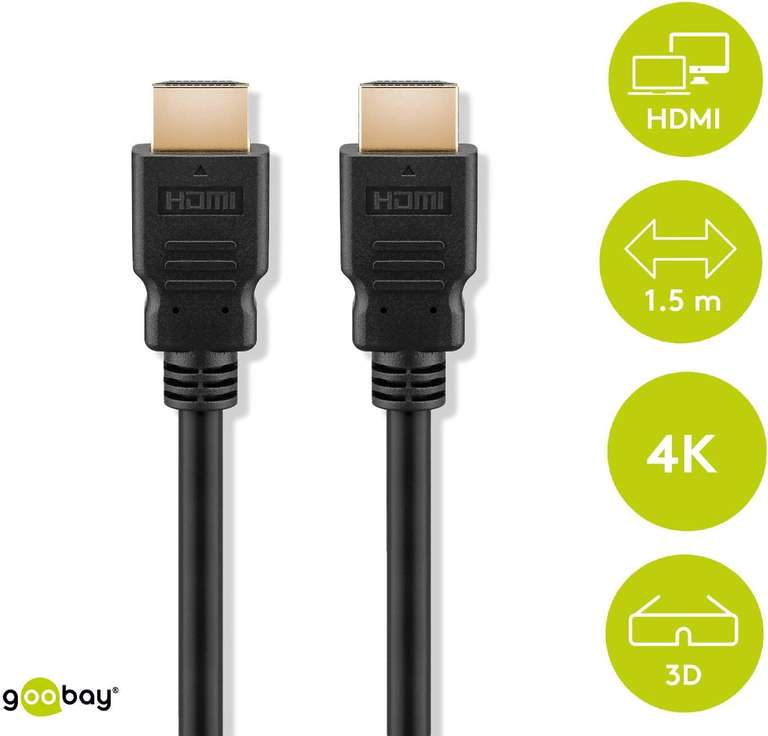 Kabel HDMI 1.5m Goobay 51819-GB (polski Amazon)