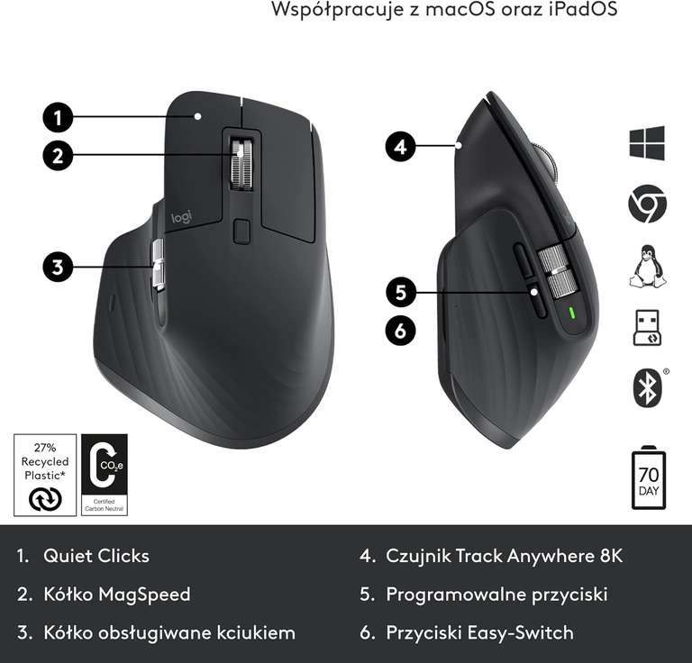 Mysz bezprzewodowa / biurowa - Logitech MX Master 3S z Amazon.pl