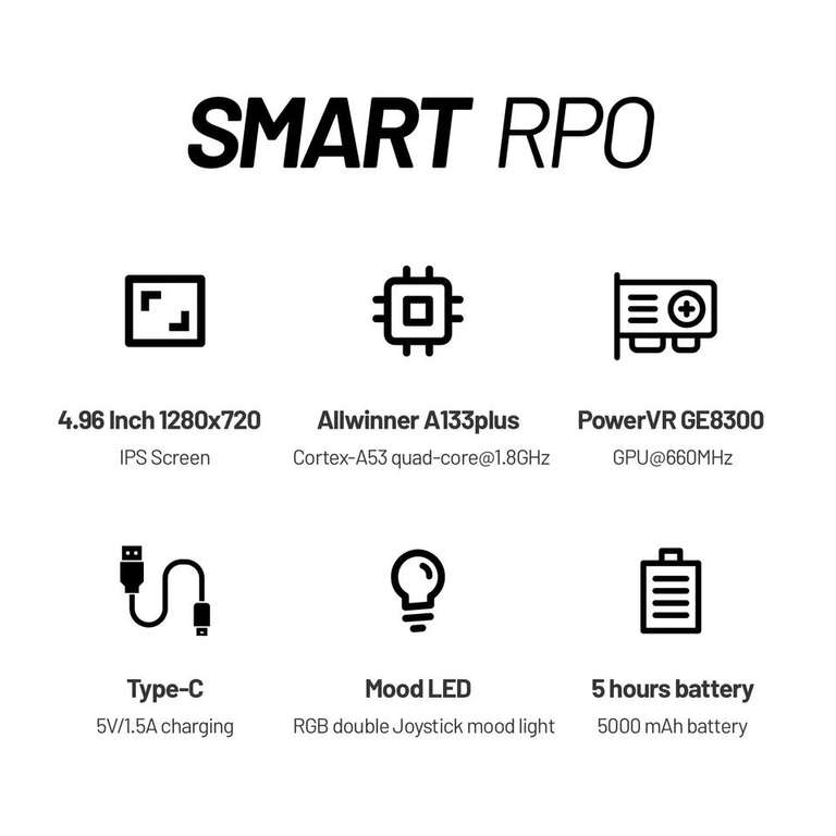 Retro konsola Trimui Smart Pro