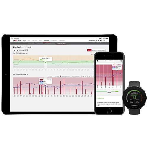 Polar Vantage M wszechstronny zegarek sportowy GPS, optyczny pomiar tętna. WHD stan b. dobry 363 zł, jak nowy 371 zł