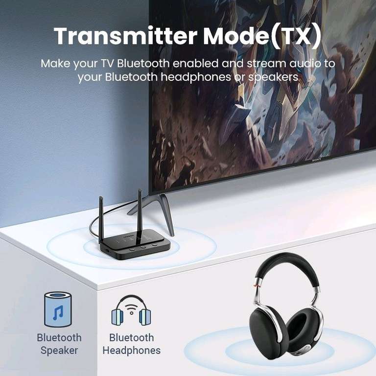 Adapter Bluetooth Qualcomm aptX HD NADAJNIK / ODBIORNIK Ugreen