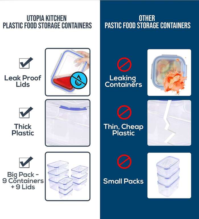 KICHLY 9 pojemników do przechowywania żywności, plastikowe, szczelne, mikrofalówki i zamrażarki, wolne od BPA, przezroczyste