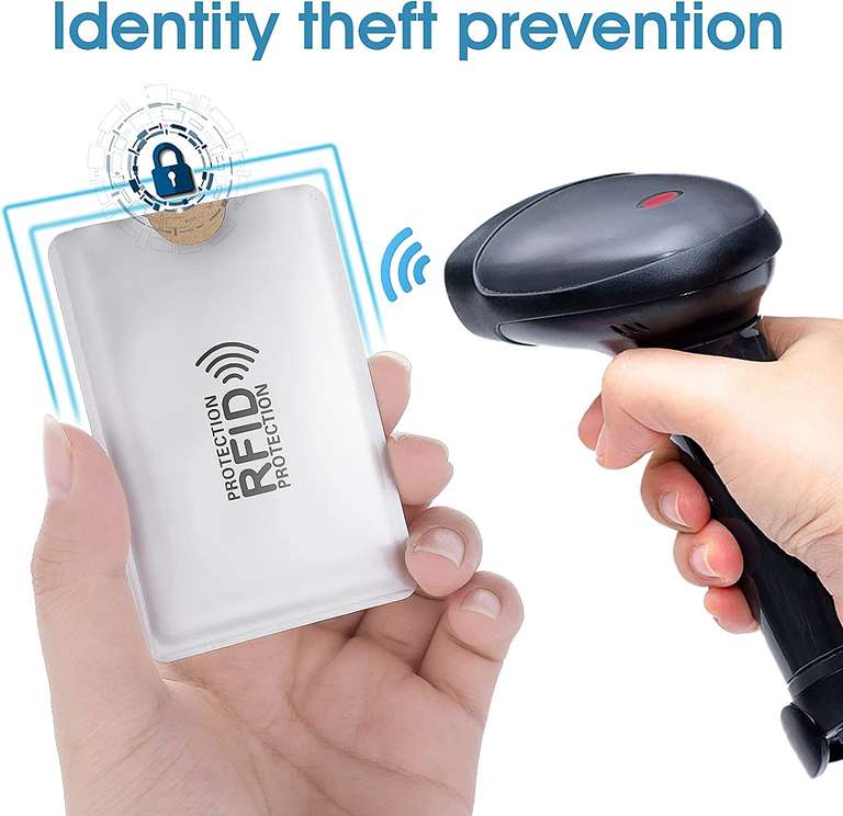 24 x Etui na karty bankowe RFID (zabezpieczenie przed kradzieżą zbliżeniową)