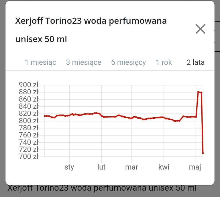 Xerjoff Torino23 50ml woda perfumowana unisex