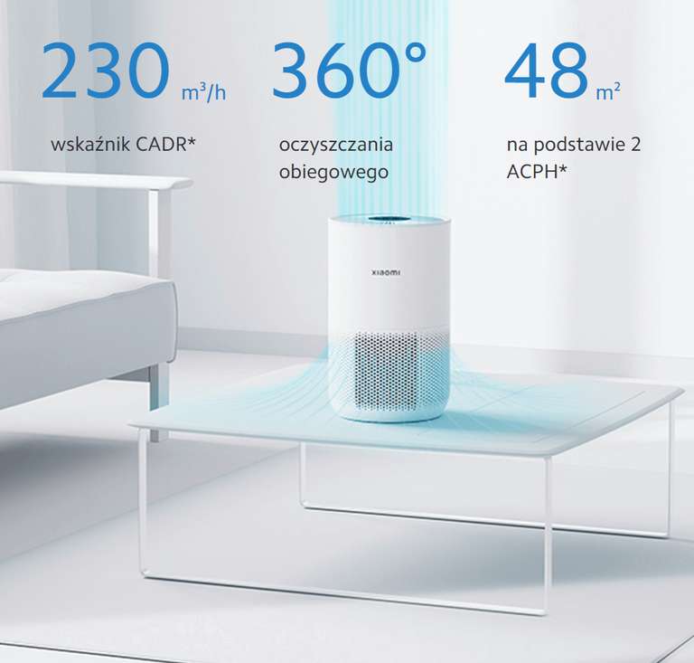 Oczyszczacz Powietrza Xiaomi Air Purifier 4 Compact - z kuponem na pierwszy zakup w sklepie Xiaomi