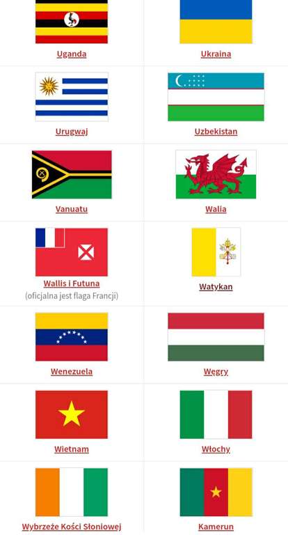 Wszystkie flagi państw świata do pobrania za darmo