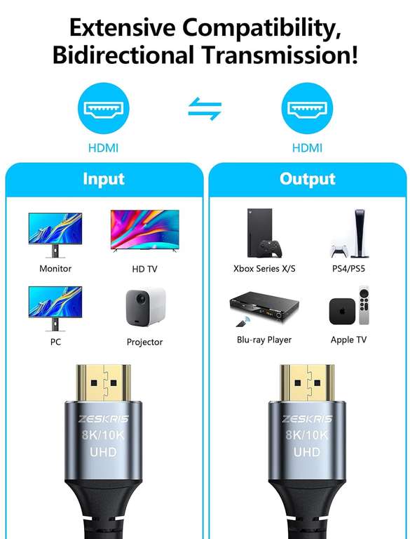 Kabel HDMI 2.1 (1m), pleciony przewód 8K 48Gbps Ultra High Speed, 4K@120Hz 144Hz 8K@60Hz eARC HDR 10 HDCP 2.2 2.3 do najnowszych urządzeń