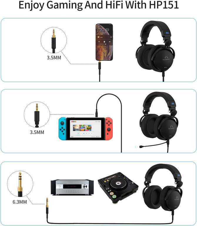 SoundMAGIC HP151 Przewodowe, składane słuchawki nauszne HiFi, izolujące hałas
