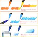 Koilox zestaw pisaków pędzelkowych na bazie wody, z dwiema końcówkami, 24 kolory za 30zł @ Amazon.pl
