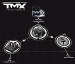 Kierownica Thrustmaster TMX Xbox/PC
