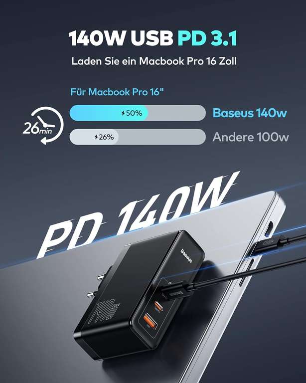 Baseus Ładowarka USB C 140 W 3 Portowa, PD 3.1 PPS Szybka Ładowarka GaN, cena dostępna tylko z Prime