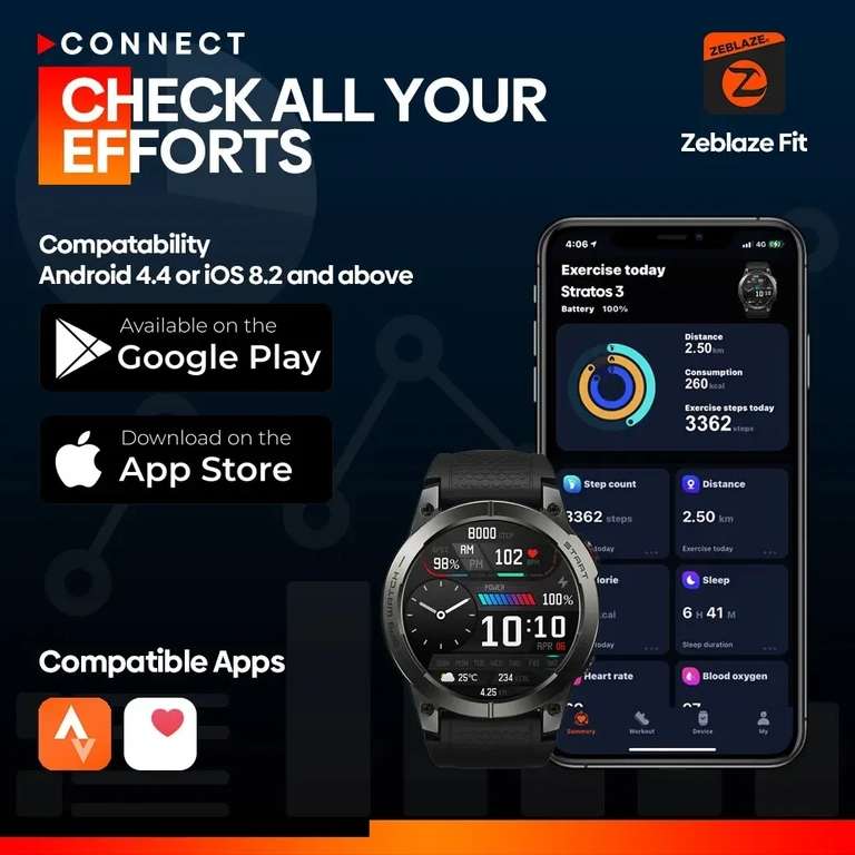 Smartwatch Zeblaze Stratos 3 (1.43" AMOLED, ponad 100 aktywności, do 45 dni pracy) | Wysyłka z CN | $36.96 @ Aliexpress