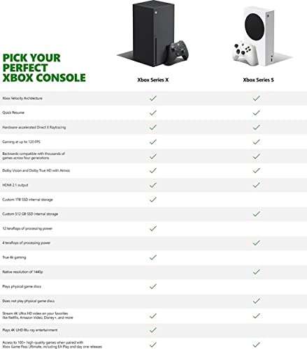 (whd) konsola Xbox Series S stan dobry