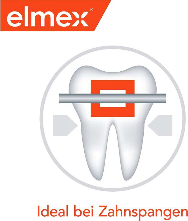 Pasta do zębów elmex PROTECTION, opakowanie 75 ml
