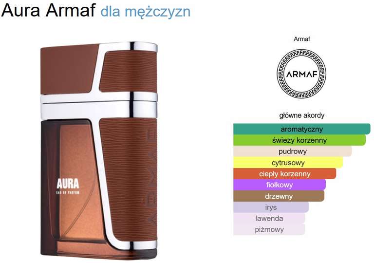 Armaf Luxe Aura 100ML woda perfumowana dla mężczyzn (tylko smart)