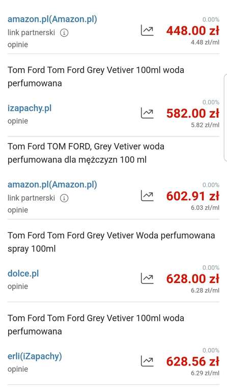 Tom Ford Grey Vetiver 100 ml