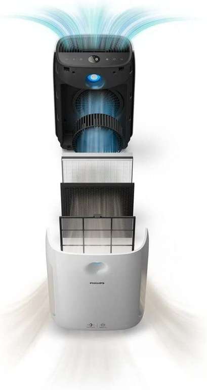 Oczyszczacz powietrza Philips ‎AC2889/10 (seria 2000i, do 79 m²) @ Amazon