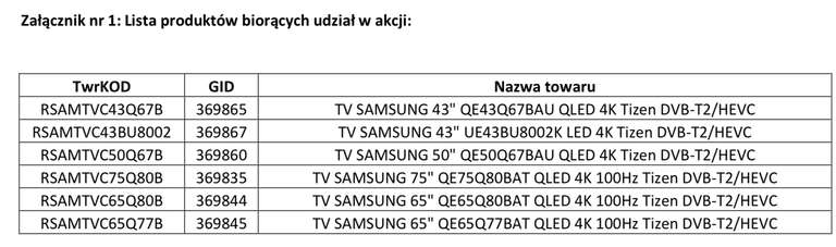 Telewizor SAMSUNG QE75Q80BAT (i kilka innych) w Neonet
