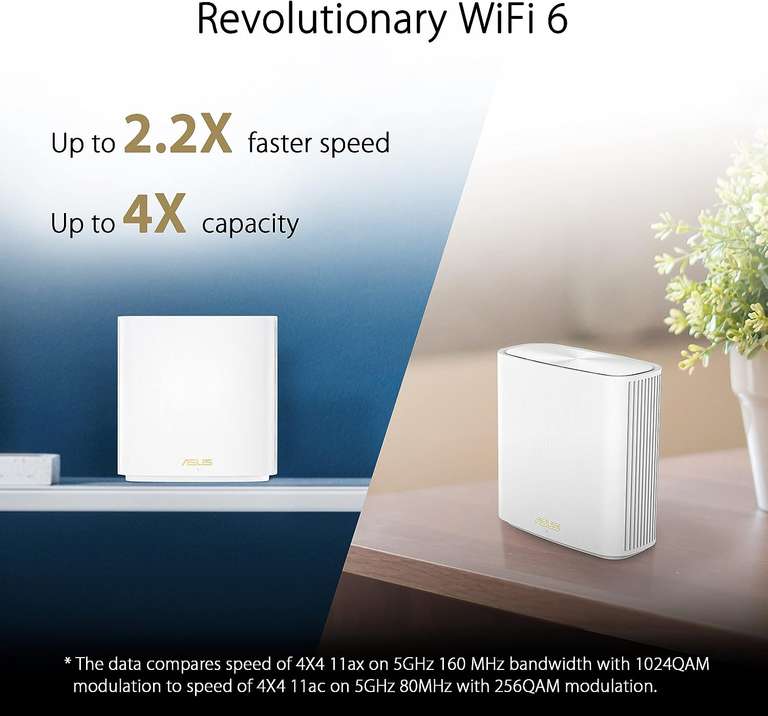 ASUS ZenWiFi XD6 White - Pakiet 2 szt. - 6 AX Mesh Wi-Fi