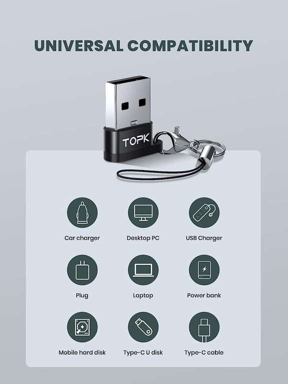 TOPK Adapter USB-C do USB-A 2.0 komplet 3 sztuki, w komplecie małe smycze do kluczy.