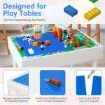 HOTUT płytka konstrukcyjna kompatybilna z Lego | 25,5x25,5 cm | 4 sztuki | w opisie inne opcje l darmowa dostawa z Amazon Prime