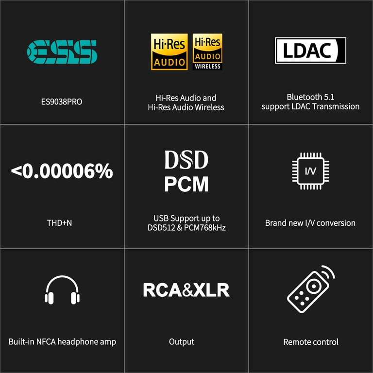TOPPING DX7 Pro+ ES9038PRO Zbalansowany DAC + Zbalansowany Wzmacniacz Słuchawkowy