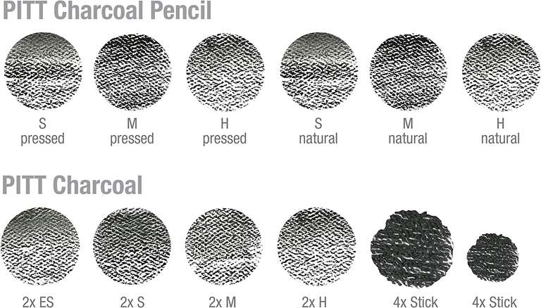 Faber-Castell Charcoal Professional - zestaw do rysowania i szkicowania (ołówki węglowe)