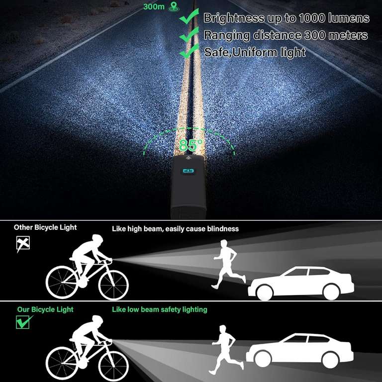 Oświetlenie rowerowe, 1000 lumenów