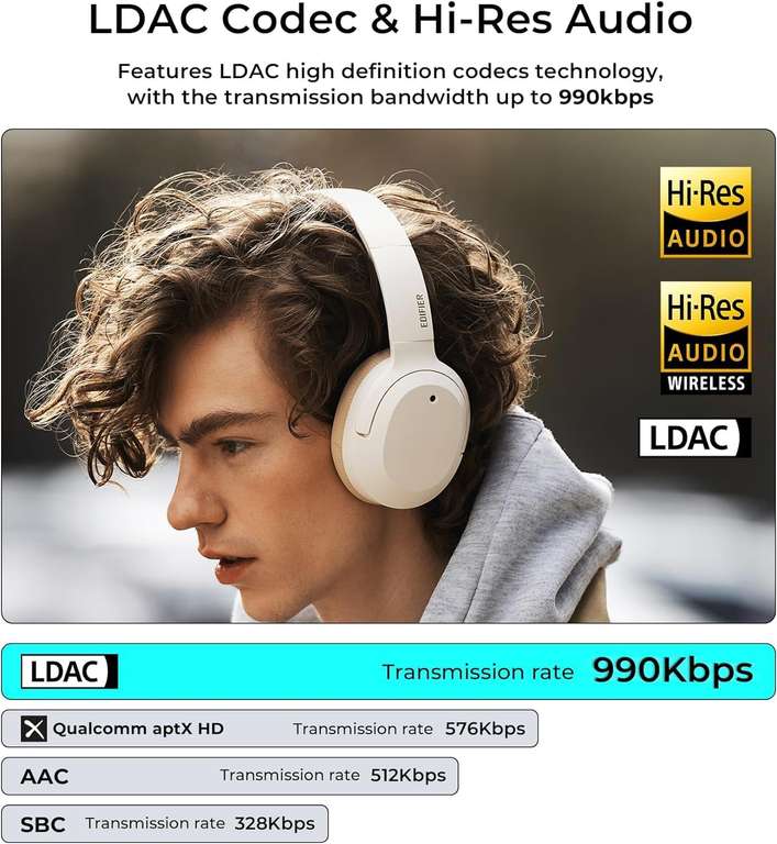 Słuchawki bezprzewodowe Edifier W820NB Plus - Prime