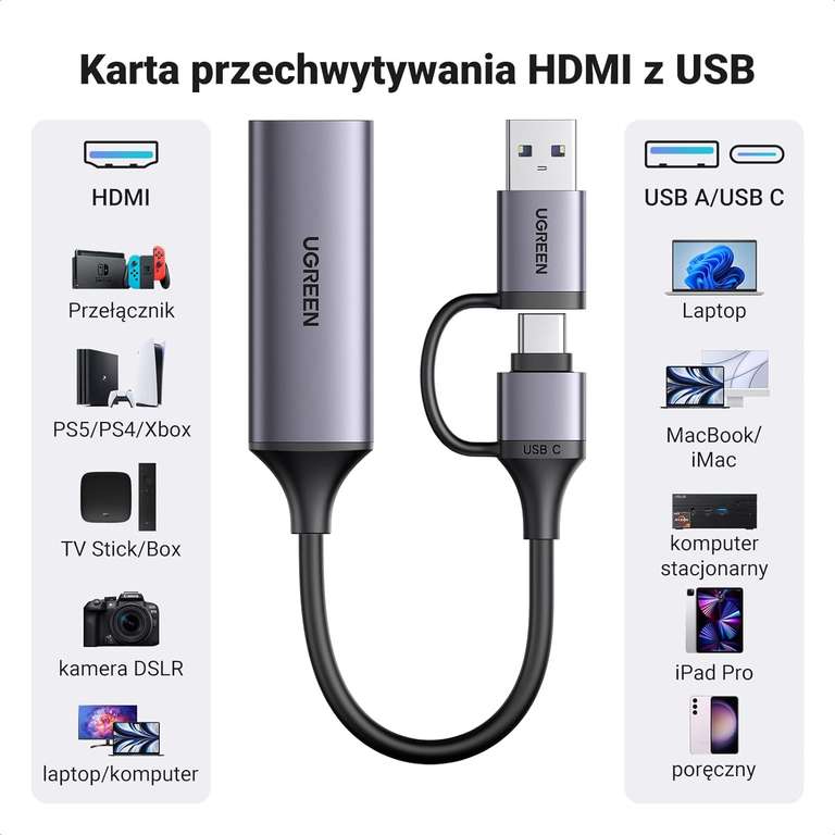 Karta przechwytująca wideo / video grabber USB-C / USB-A do HDMI Ugreen (in 4K@40Hz out 1080p/30Hz) @ Amazon