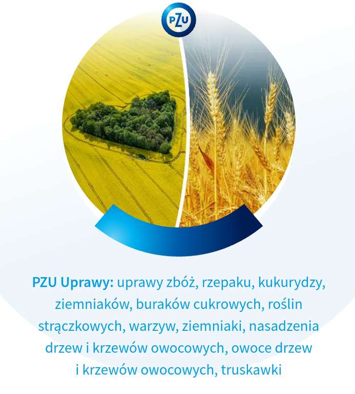 PZU Pakiet Wiosna 20% obniżki na ubezpieczenie plonów rolnych (dodatkowo dofinansowanie z budżetu państwa do 65% kosztów ubezpieczenia)