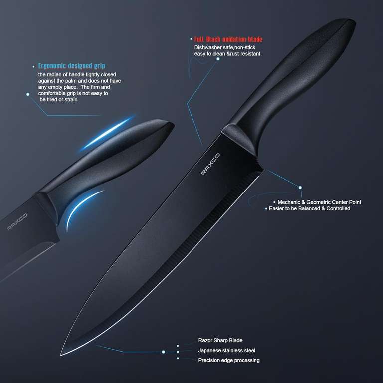 RAXCO | 18-częściowy zestaw kuchenny z 5 nożami Profi, 7 silikonowymi przyborami, nożyczkami, ostrzałką do noży, deską do krojenia