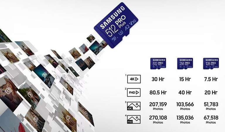 Samsung microSDXC PRO Plus 128 GB 2023 + adapter SD, A2 V30 U3 UHS-I, odczyt/zapis 180/130 MB/s