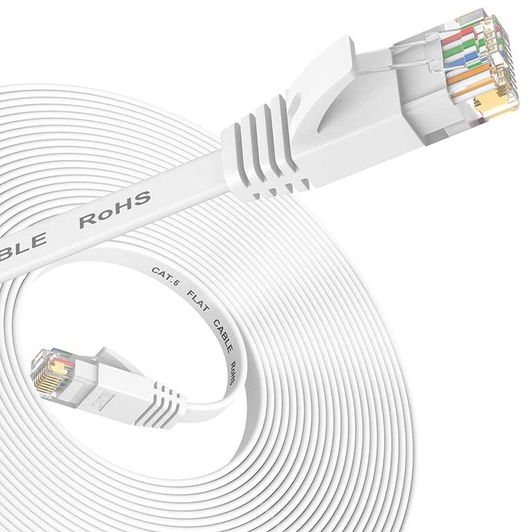Nixsto Kabel Ethernet płaski 5 m, Cat6/Cat 6e