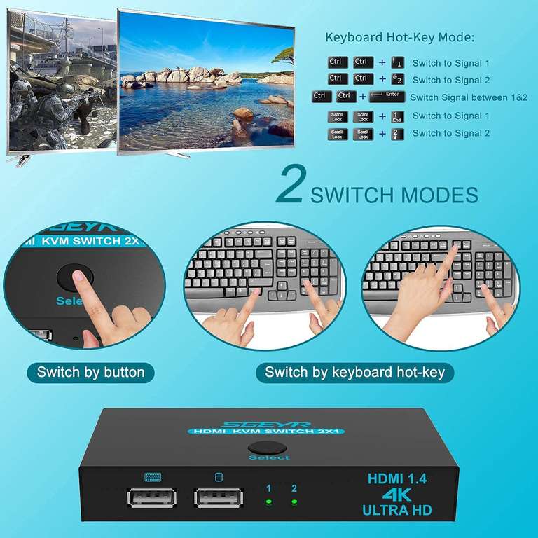 SGEYR 2x1 HDMI v1.4 KVM przełącznik 4K 2 porty USB, metalowa obudowa z przełącznikiem, Auto Scan, Zestaw kabli | 4K @30Hz UHD 3D 1080P