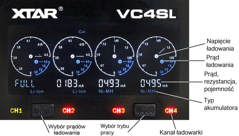 Ładowarka XTAR VC4SL do akumulatorów 18650 i innych (możliwe taniej z kuponami Shopee)