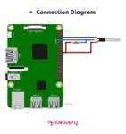 AZDelivery 5 x 3m kabel DS18B20 cyfrowy czujnik temperatury ze stali nierdzewnej sonda temperatury, kompatybilny z Arduino i Raspberry