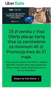 Visa oferty (ING) Uber eats zwrot 25zl