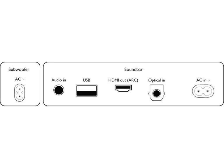 Soundbar Philips z bezprzewodowym subwooferem 2.1 | TAB7207-10