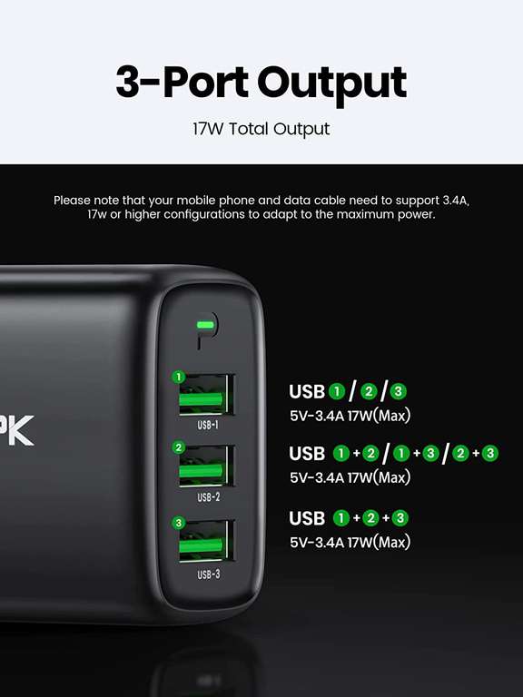 Ładowarka USB TOPK 2 sztuki 3-portowy zasilacz USB 3,4 A 17 W USB wtyczka ładowania wielokrotna do iPhone'a, iPada