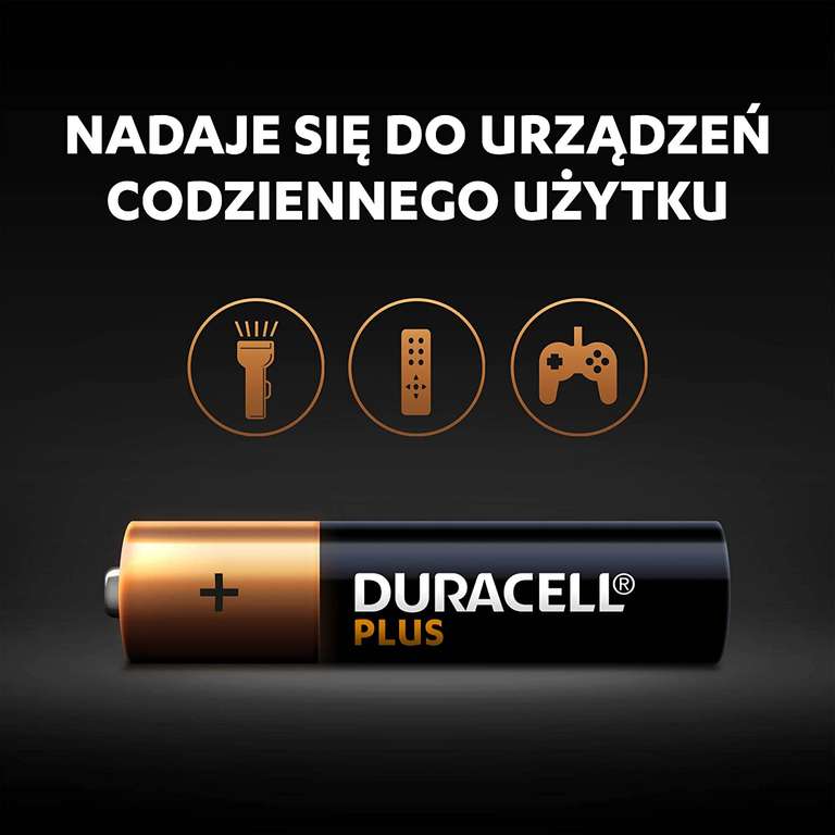 Baterie AAA Duracell Plus 100% Extra life 24szt