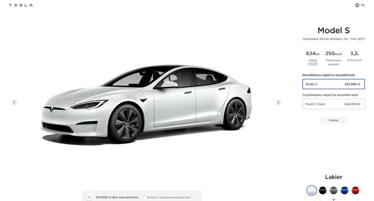 - 6% na Modele Tesla z 2023 Roku