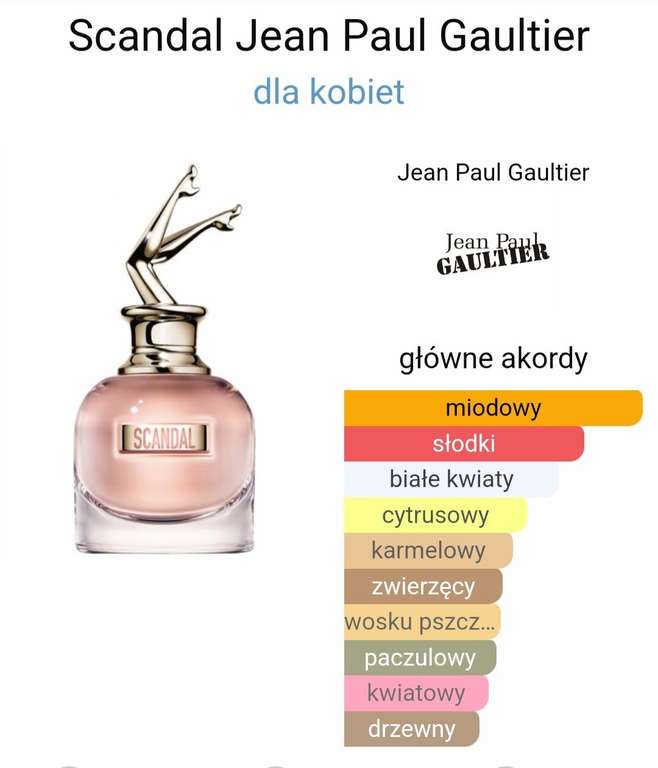 Jean Paul Gaultier Scandal edp Pour Femme 80ml