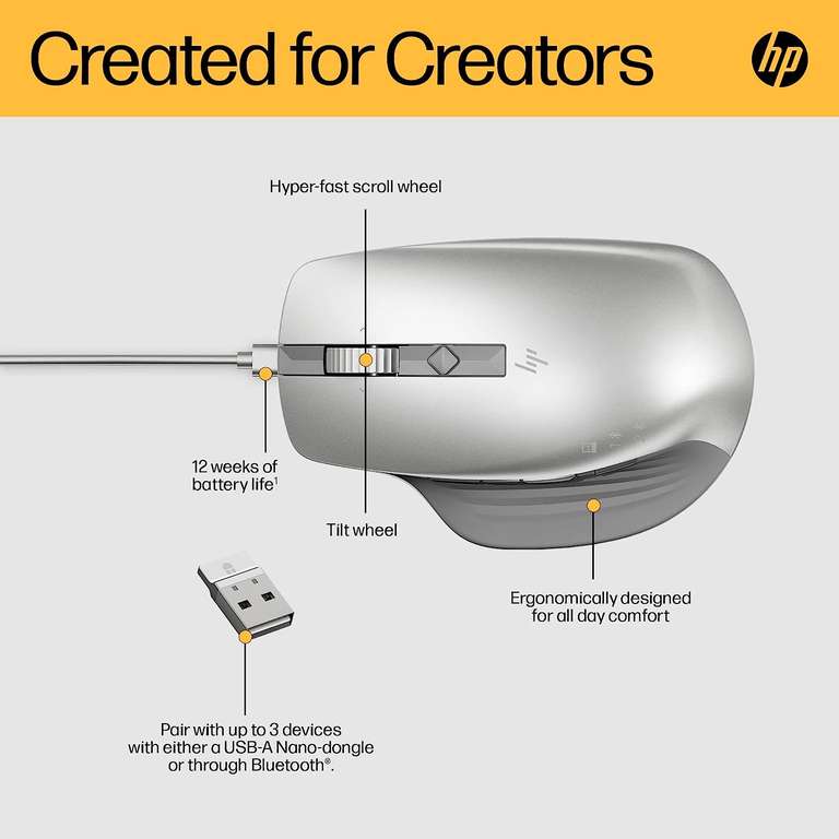 Mysz bezprzewodowa HP 930 Creator (podobna do Logitech MX Master) - możliwe 190 zł