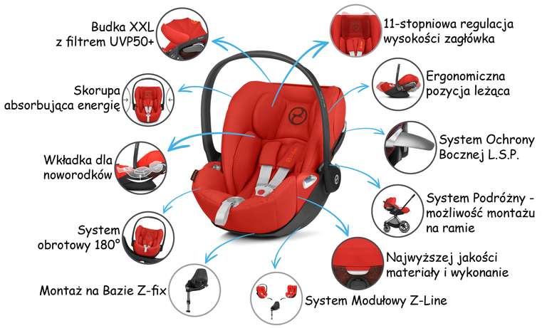 Fotelik samochodowy Cybex Cloud Z I-Size edycja Ferrari + baza Z-fix za 1499zł @ babyhit.pl