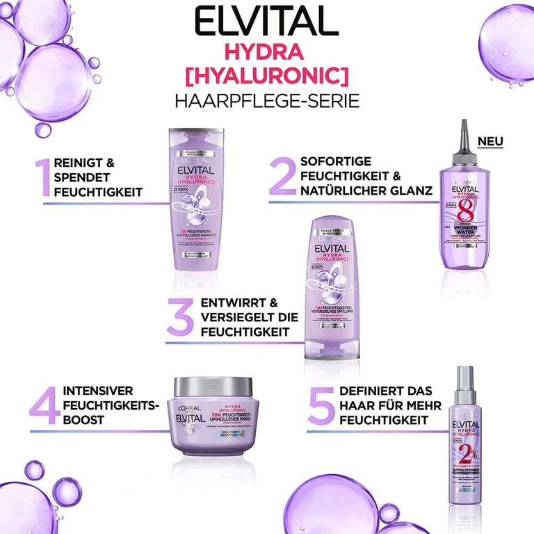 L'Oréal Paris Elvital szampon nawilżający dla błyszczących i zdrowych włosów, z kwasem hialuronowym, Hydra Hyaluronic, 300 ml @ Amazon