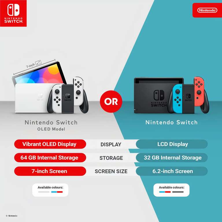 Nintendo Switch Oled - różne modele
