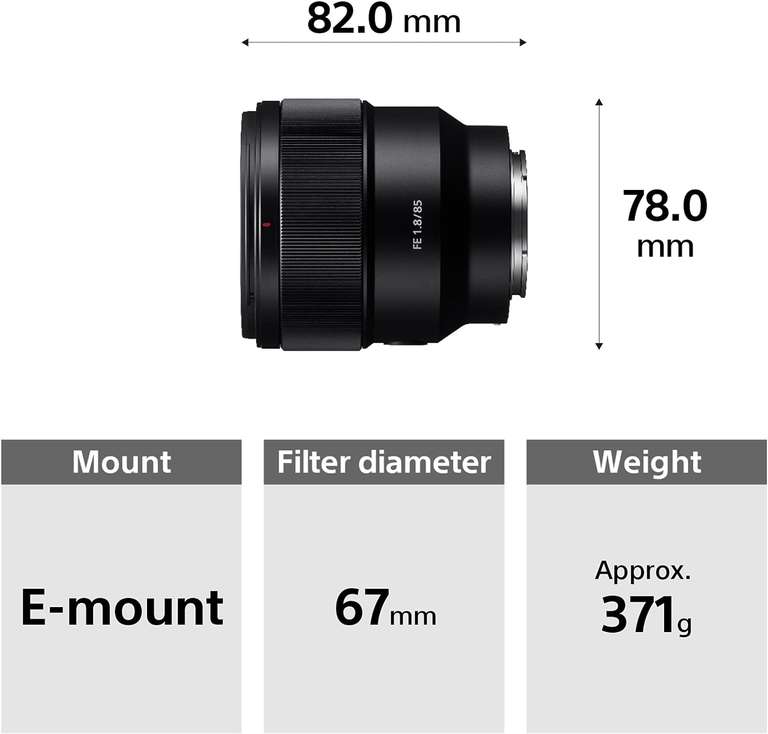 Sony SEL85F18 obiektyw portretowy 85 /f1.8, pełnoklatkowy,